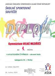 Atletický čtyřboj